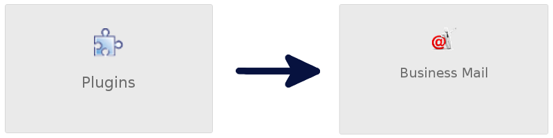Select Plugins then Business Mail menu