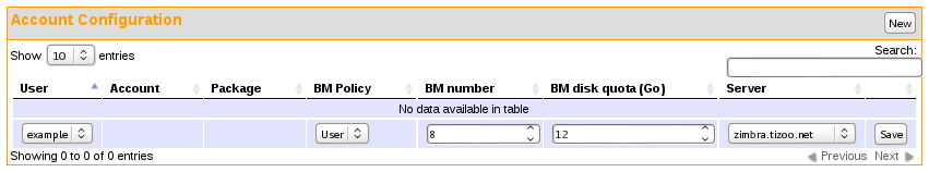 Business Mail user configuration definition