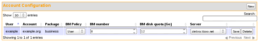 Business Mail user configuration